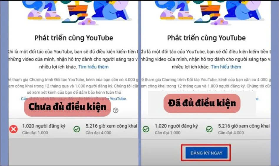 Điều Kiện Bật Kiếm Tiền YouTube