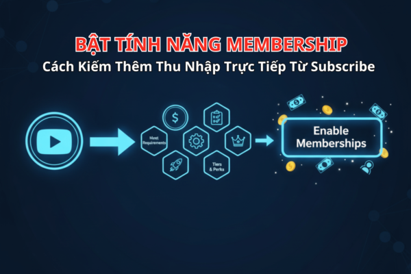 Bật Tính Năng Membership YouTube – Cách Kiếm Thêm Thu Nhập Trực Tiếp Từ Subscribe