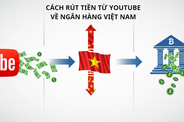 Cách Rút Tiền Từ YouTube Về Ngân Hàng Việt Nam: Hướng Dẫn Chi Tiết A–Z