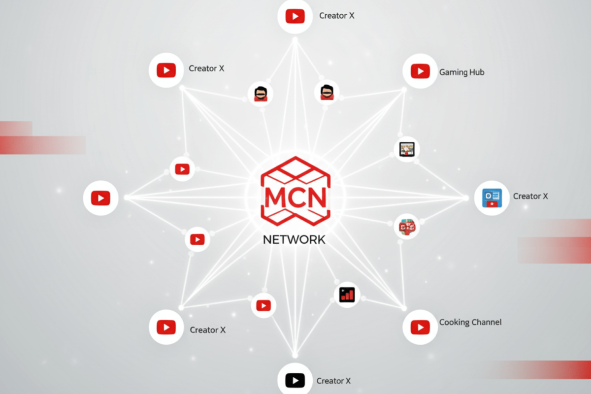 Giới Thiệu Chung Về MCN YouTube