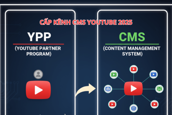 Cấp Kênh CMS YouTube 2025: Bí Quyết Vàng Cho Nhà Sáng Tạo Muốn Bứt Phá