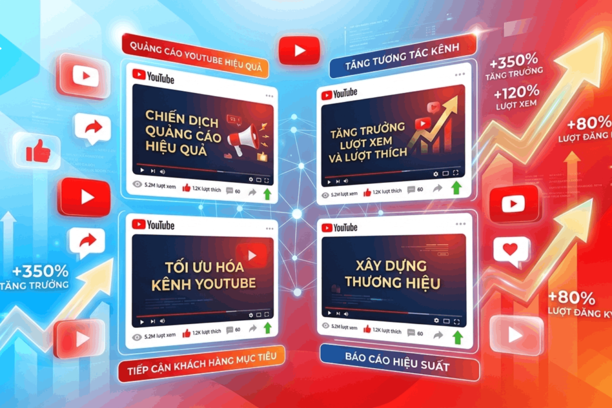 Quy Trình Triển Khai Dịch Vụ Quảng Cáo Youtube